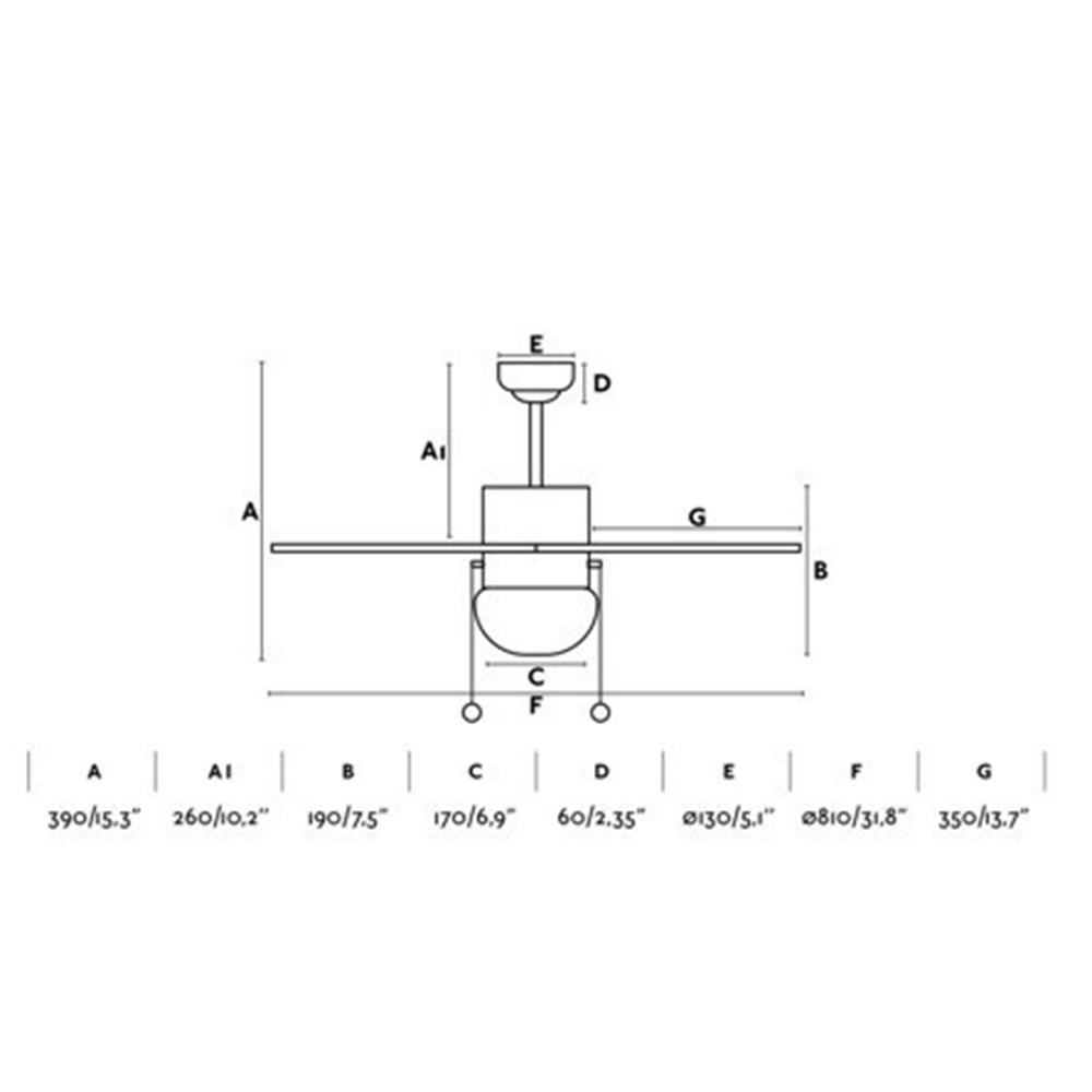 ChildrenLighting - Palao Kids Ceiling Fan - 81 cm