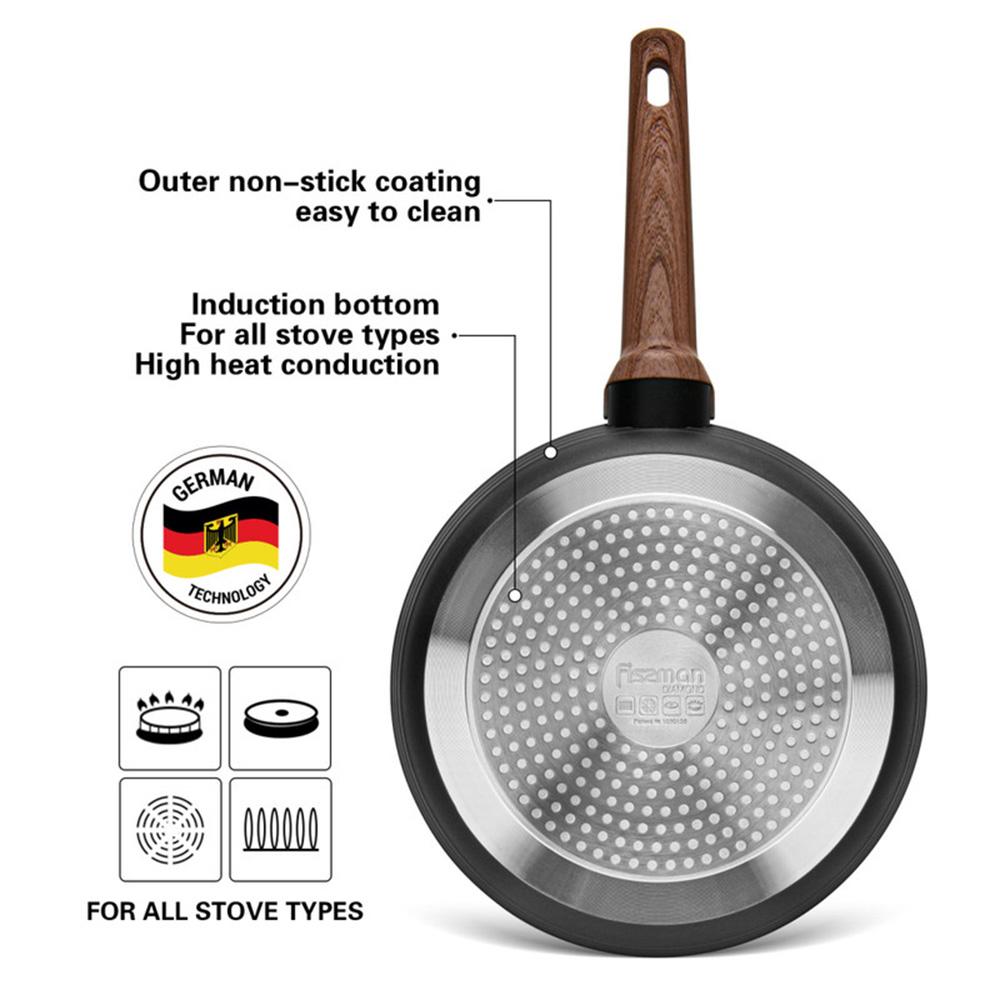 Fissman - Diamond Series Frying Pan With Induction Bottom - Black