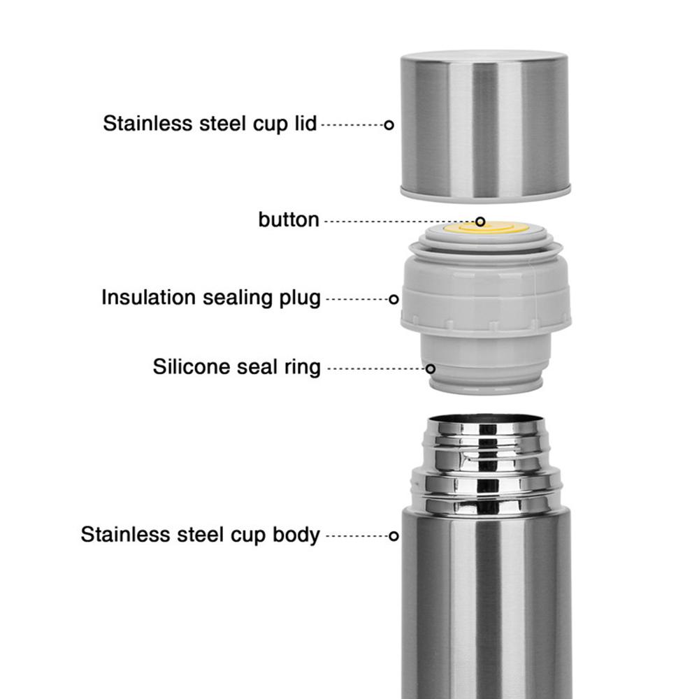 Fissman - Stainless Steel Vacuum Bottle - Silver - 500 ml