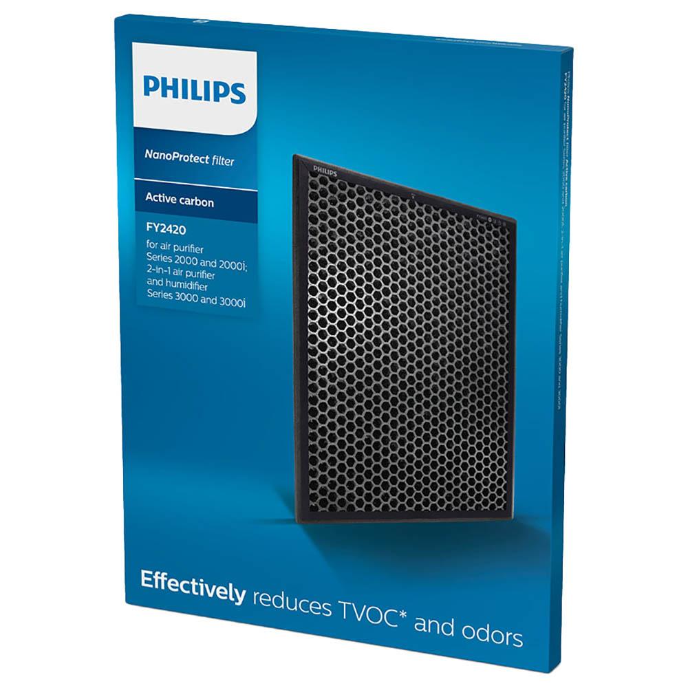 Philips - FY2420/30 2000 series Active Carbon filter
