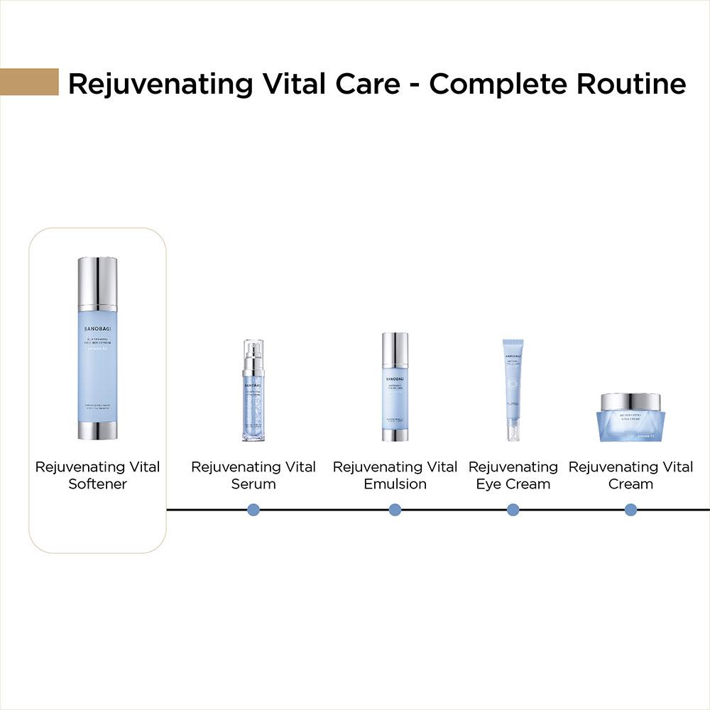 Banobagi - Rejuvenating Vital Skin Softener - 120ml