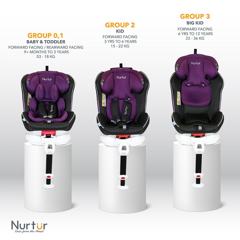 Nurtur - 4-In-1 Liberty Baby Car Seat Isofix 10 With Isofix And Canopy - Purple