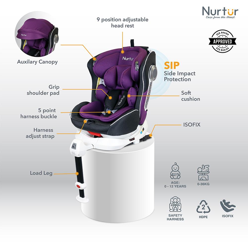 Nurtur - 4-In-1 Liberty Baby Car Seat Isofix 10 With Isofix And Canopy - Purple