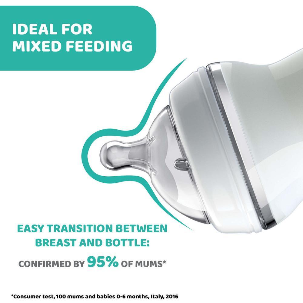 Chicco - NaturalFeeling Teat 2m+ Medium Flow Silicone