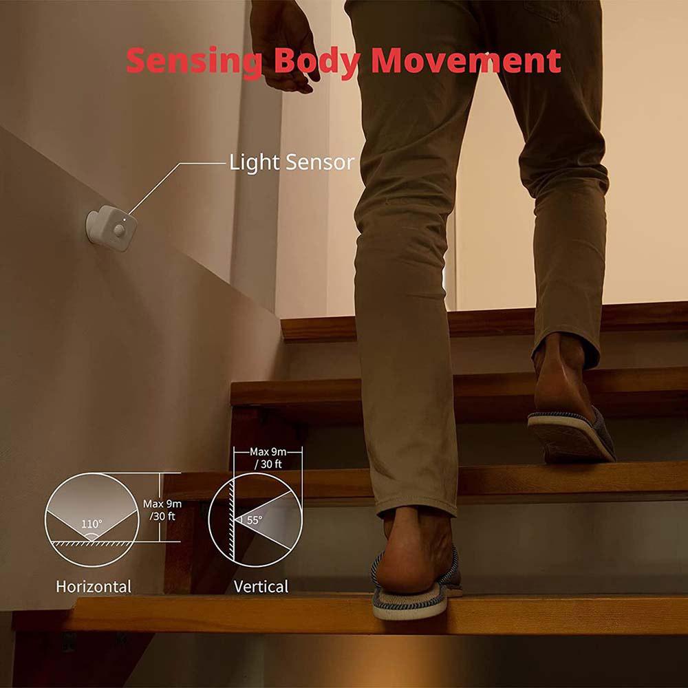 Switchbot - Motion Human Sensor